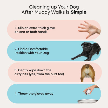 Uproot QuickClean™ Gloves Pro (2 Pack)