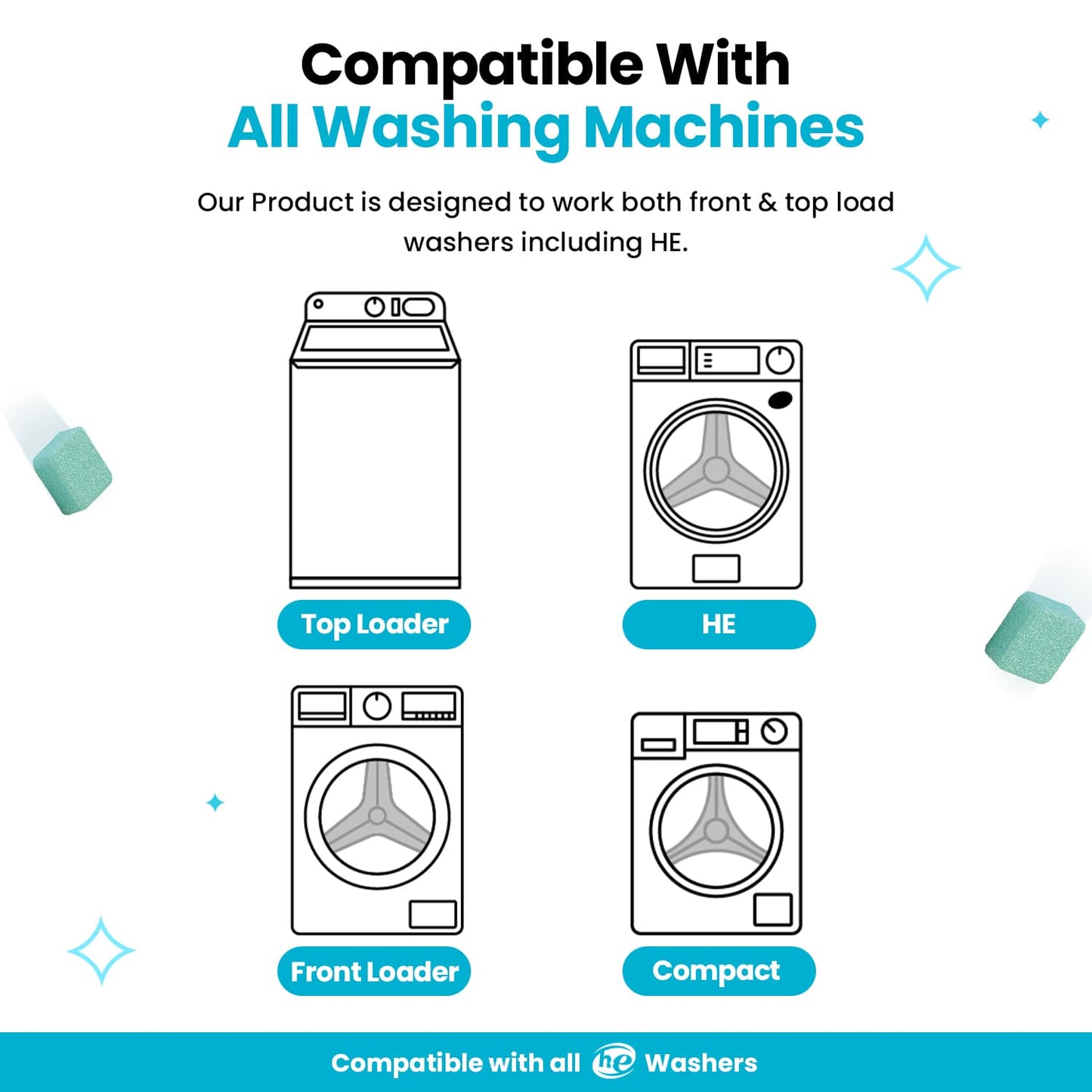 Washing Machine Cleaner PRO