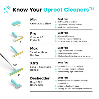 Uproot Cleaners™ Bundles