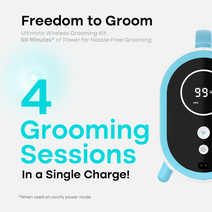 Cordless Grooming Kit (Infl)