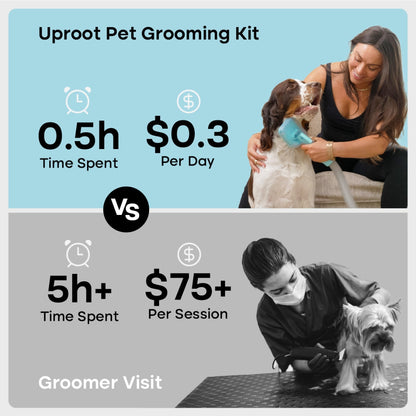 Cordless Grooming Kit (Infl)